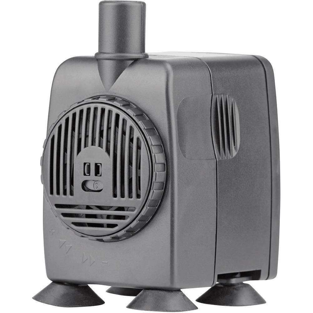 Pontec PondoCompact 600 Pontec PondoCompact 600